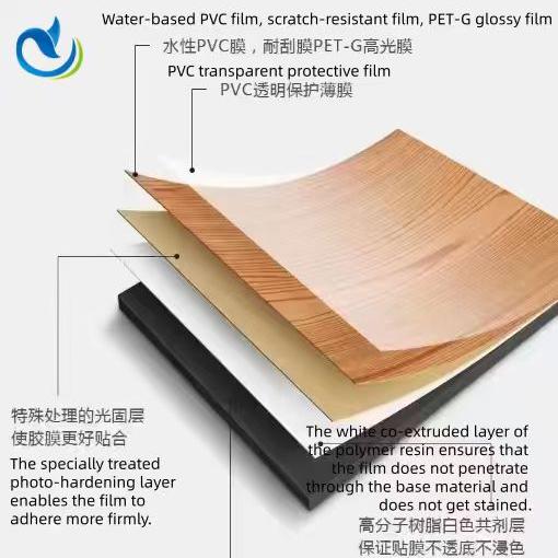 Hvordan fremstilles vægpaneler i kulstofkrystal?
