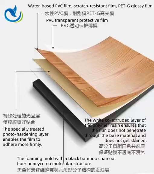 Carbon crystal wall panels